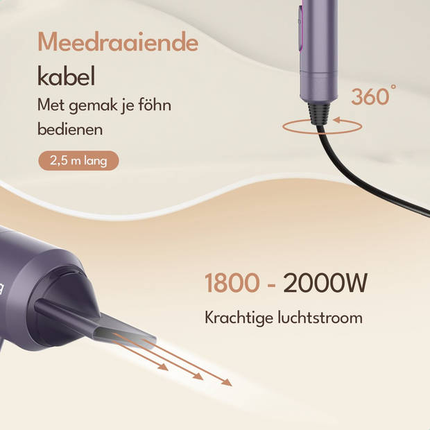 Purelab Ionische Föhn PRO - Haardroger met Diffuser - 3 Standen - Zwart