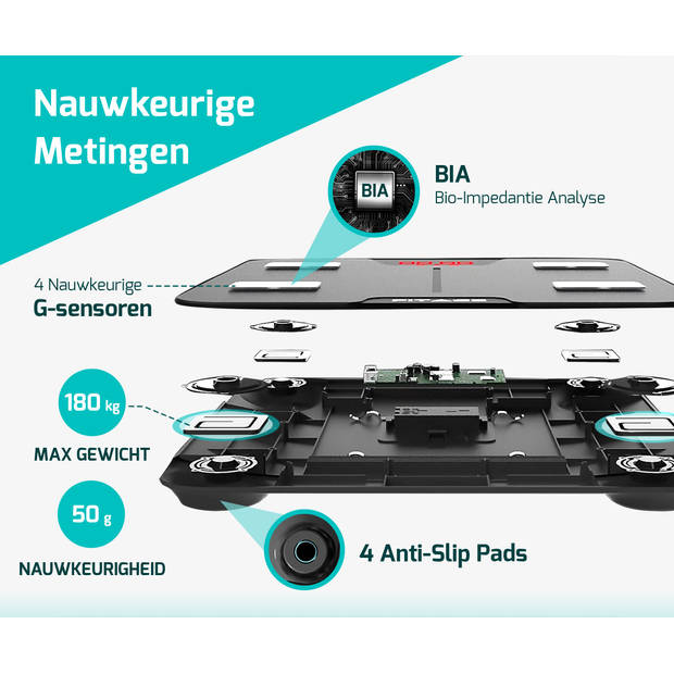 Personenweegschaal - Weegschaal met 17x Lichaamsanalyse - Vetpercentagemeter