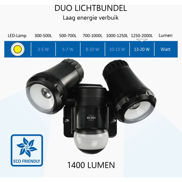 ELRO LF80 2-Kops LED Buitenlamp met Bewegingsmelder - 2x10W – 1400lm