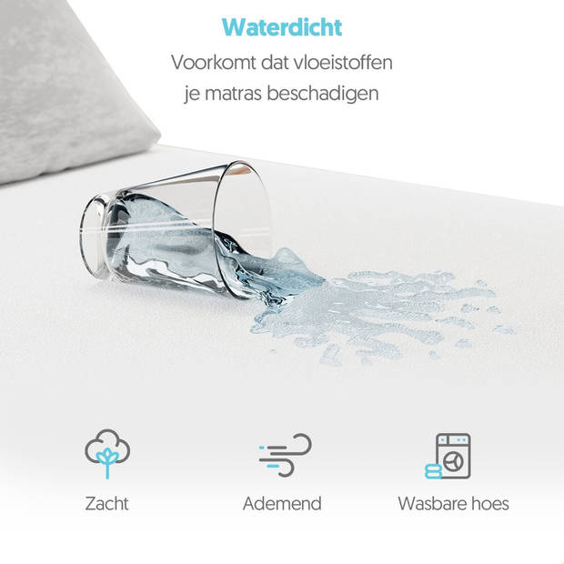 Dreamlab Waterdichte Matrasbeschermer – 180x200 cm – Hoeslaken – Antibacterieel – Ademend – 180x200 cm – Wit