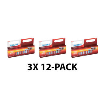 Power AA/LR6 batterijen – 1.5V Alkaline – Voordeelverpakking 36 stuks