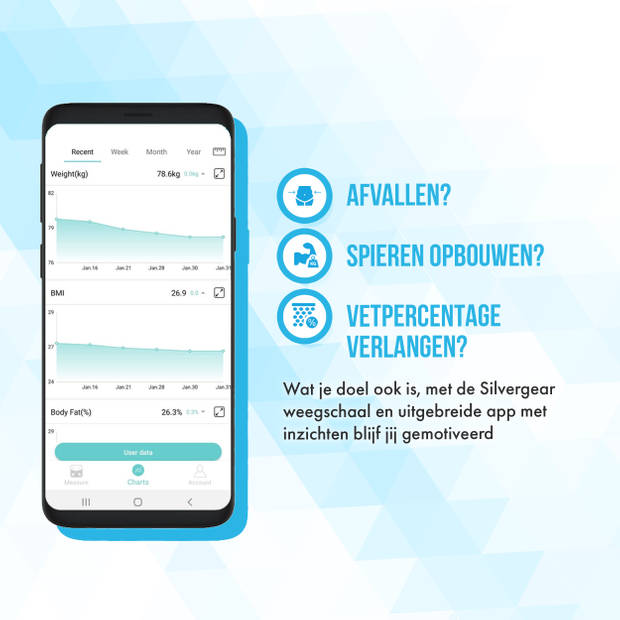 Silvergear Premium Slimme Weegschaal -Wit 17x lichaamsanalyse