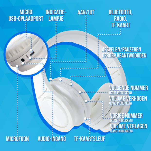 Draadloze Bluetooth Koptelefoon - Wit