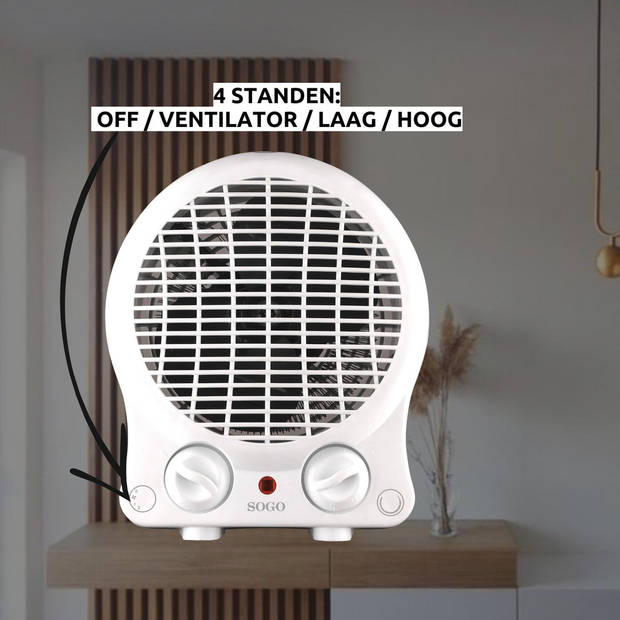 Ventilatorkachel