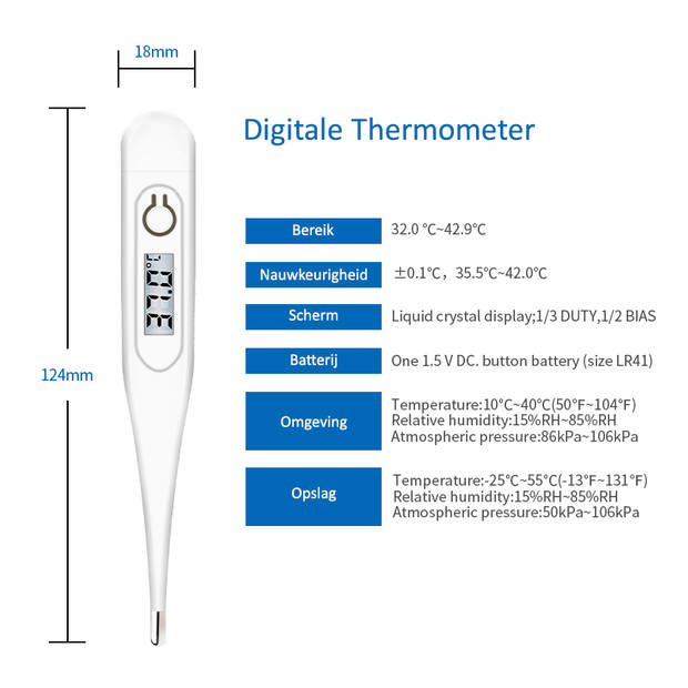 Thermometer lichaam - Koorts - Koortsthermometer voor volwassenen - Wit - Incl. opbergcase!