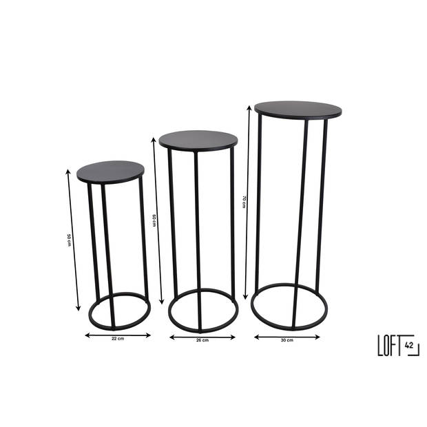 LOFT42 Set Plantentafels – Zwart – Metaal