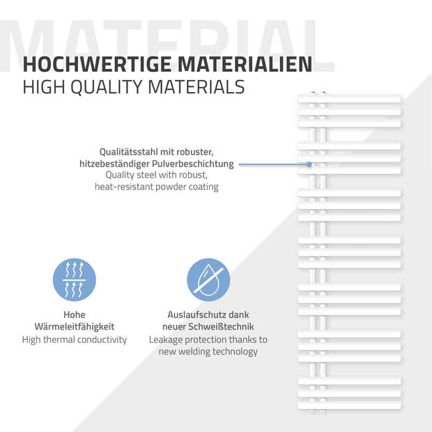 ECD Germany Strijkijzer EM Design badkamerradiator Elektrisch met verwarmingsstang 900 B - 500 x 1600 mm - Wit