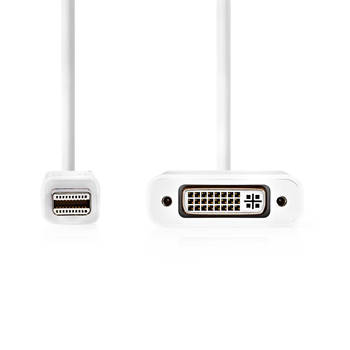 Nedis Mini DisplayPort-Kabel - CCGP37750WT02