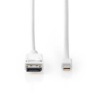 Nedis Mini DisplayPort-Kabel - CCGP37404WT20