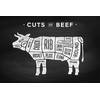 Inductiebeschermer - Cuts of Beef - 57.6x51.6 cm