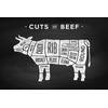 Inductiebeschermer - Cuts of Beef - 70x52 cm