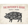 Inductiebeschermer - Cuts of Pork - 76x51.5 cm