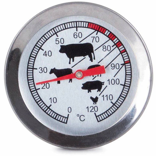 Vleesthermometer - 120 graden - Incl Sonde