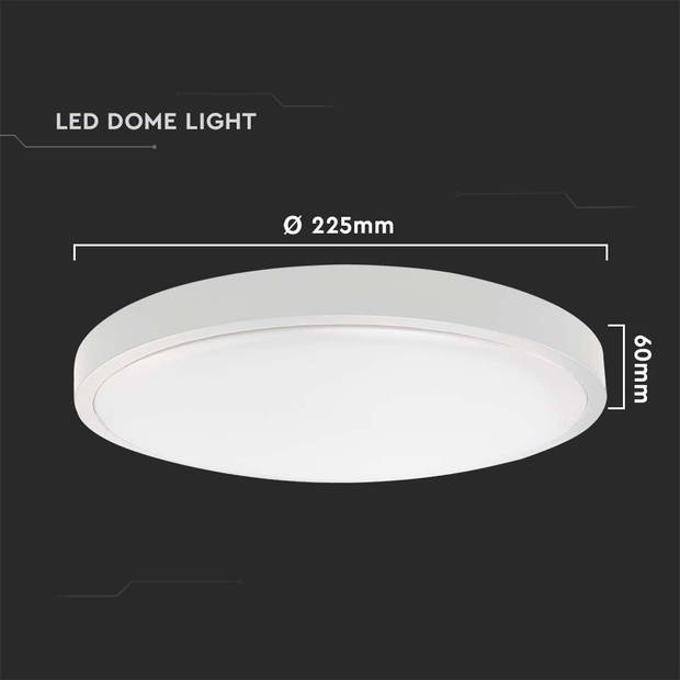 V-TAC VT-8624S-W-RD LED Rond Plafondlamp met sensor - 295mm - IP44 - Wit - 24W- 2400 Lumen - 4000K