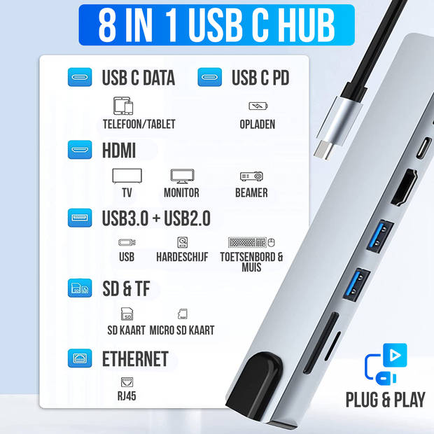 Strex 8 in 1 USB C Hub - Docking Station - USB Splitter - 4K HDMI - USB A - USB C - Ethernet - Micro SD - Geschikt voor