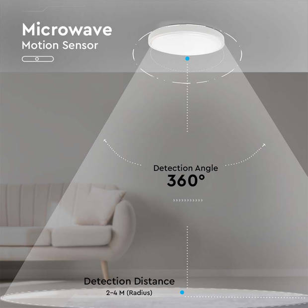 V-TAC VT-8618S-W-RD LED ronde plafonnière met sensor - 225mm - IP44 - Wit - 18W - 1800 Lumen - 3000K