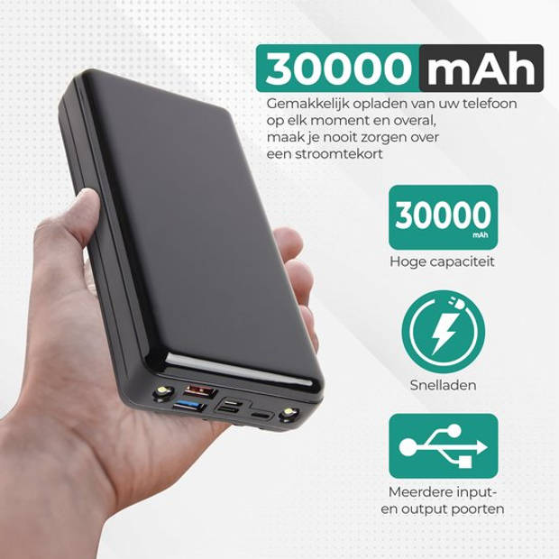 Niceey Powerbank - 30.000 mAh - voor Telefoons en Laptops - Zwart