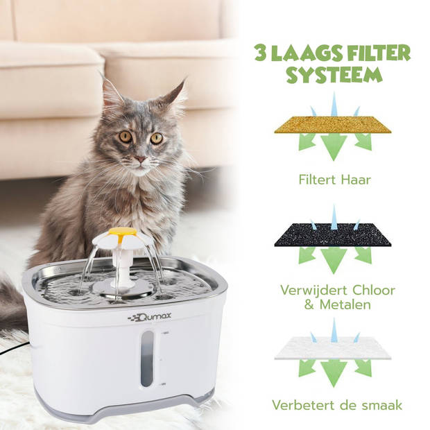 Qumax RVS Drinkfontein voor kat met 3 filters & matje - Water fontein - Waterdispenser - Waterautomaat - 2,5 L