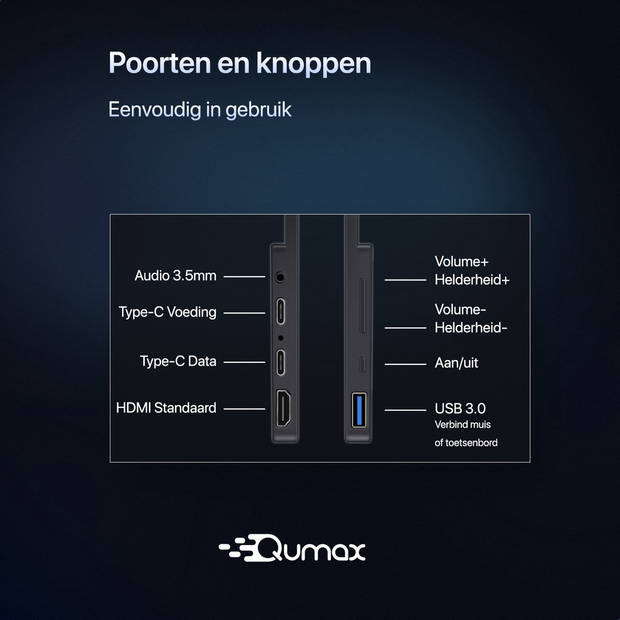Qumax Portable Monitor – 15.6 inch Draagbare monitor – Full HD – HDMI & USB-C – Inclusief Hoes & Standaard