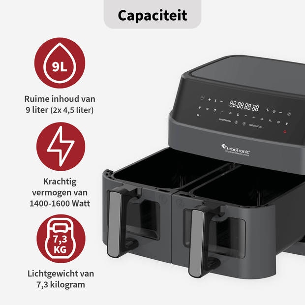 TurboTronic DAF6W Dubbele Airfryer XXL met Raam - 9 Liter - Grijs