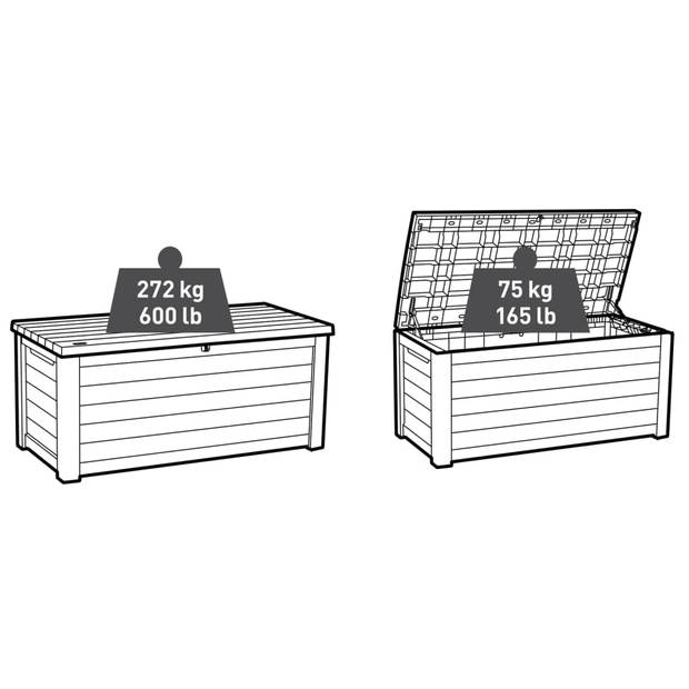 Keter Northwood Opbergbox - 630L - 155.1x72.4x69.4 cm - Grafiet