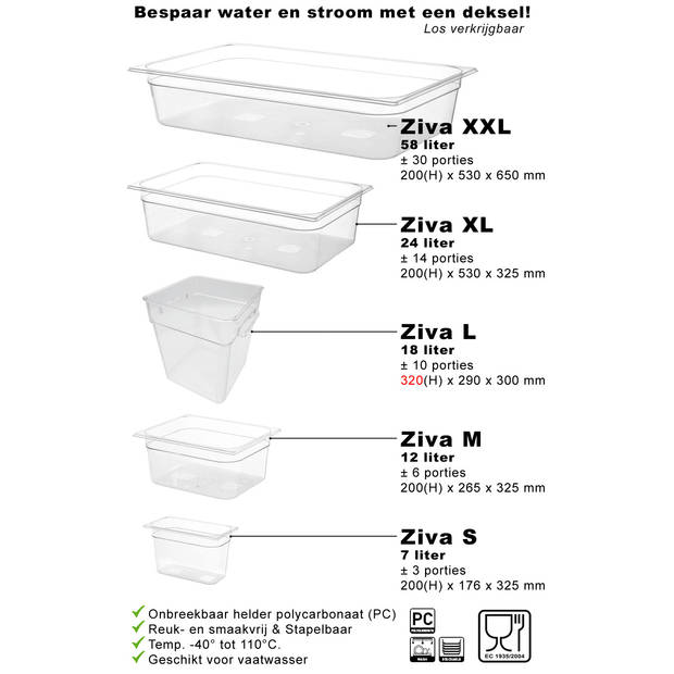 Pakket - Wartmann 1507 + Ziva OneTouch + Sous-Vide Waterbak
