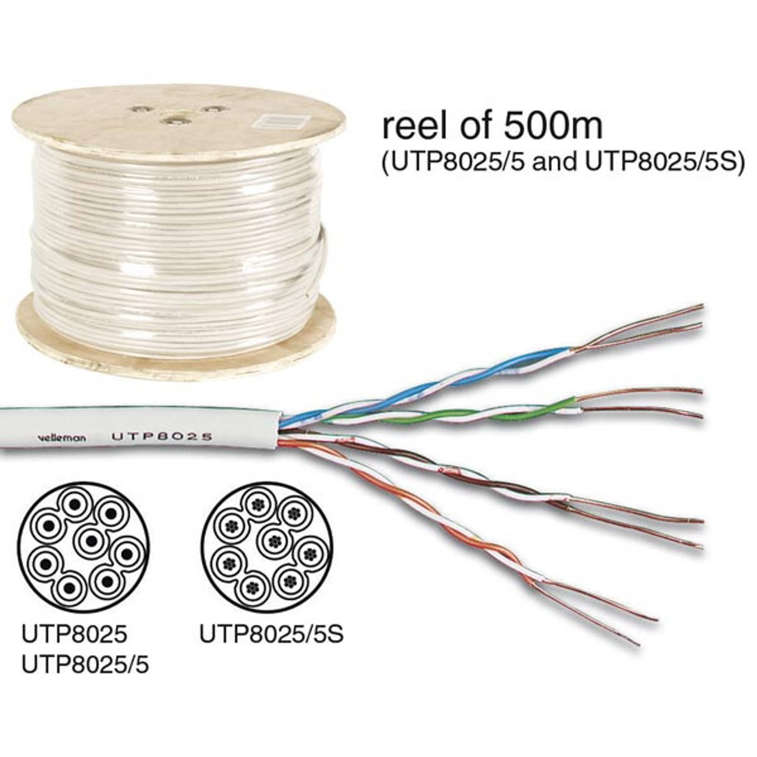 UTP KABEL CAT5E 4 x 2 x 0.51mm IVOOR / 4 TWISTED PAIRS - 100m