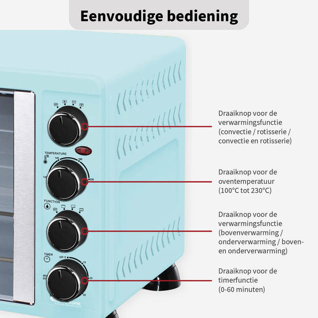 TurboTronic FEO55 Vrijstaande Oven – met Franse Deuren – 55L – Turquoise