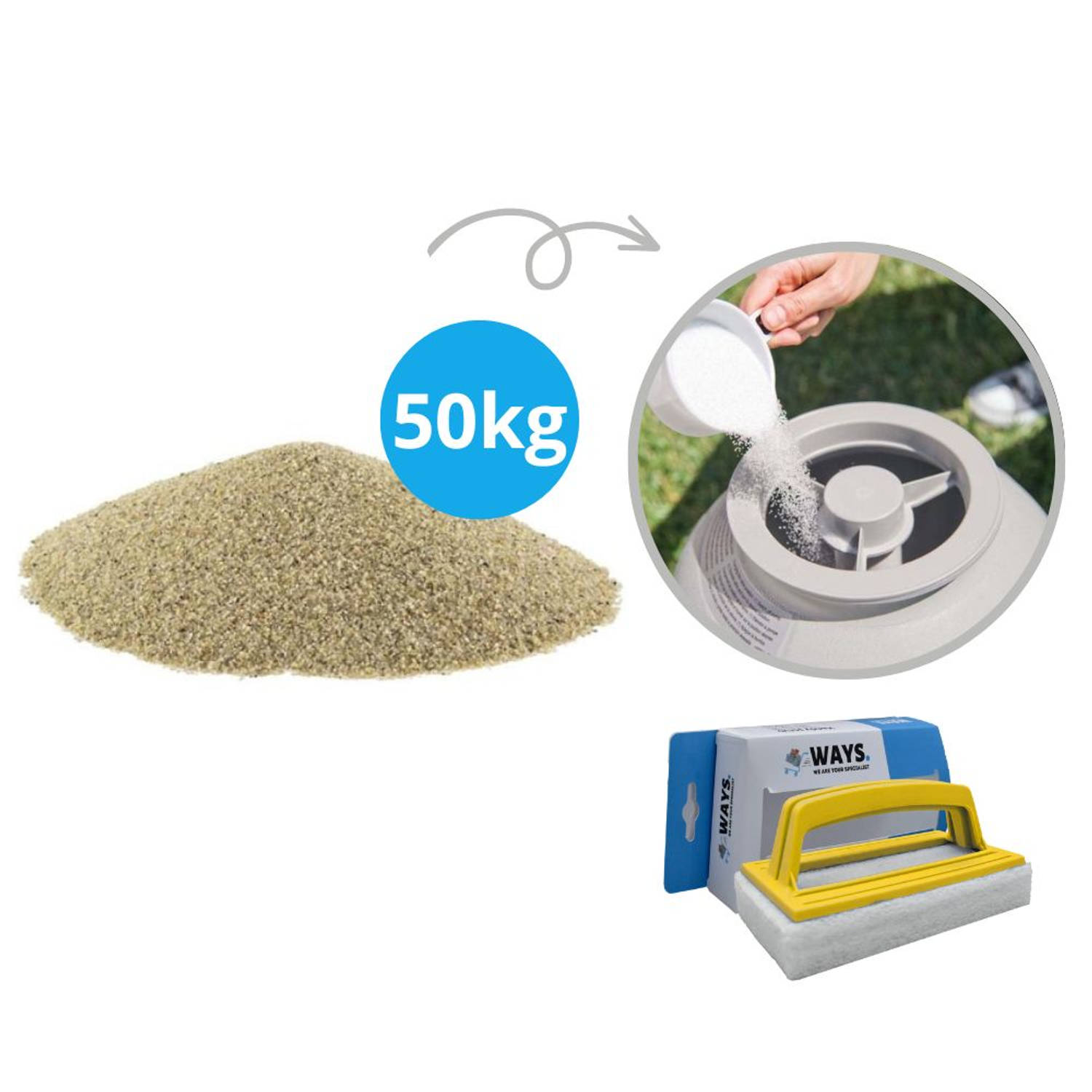 Comfortpool - Voordeelverpakking - Filterzand Zandfilterpomp - Inhoud 50 kg (2 x 25 kilogram) & WAYS scrubborstel