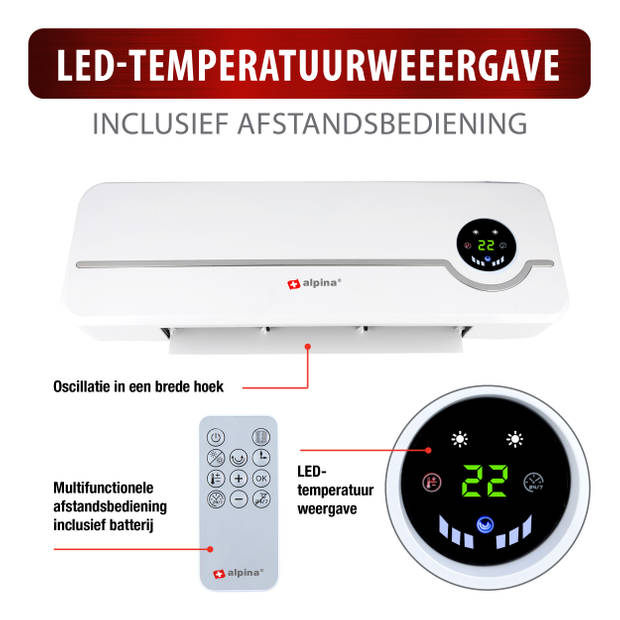 alpina Elektrische Heater - Ventilatorkachel - Wandmontage - 2000W - met Afstandsbediening en Timer - Wit