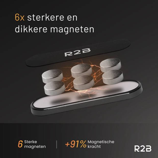 R2B Telefoonhouders Auto Magnetisch - Voor Dashboard/Console - Gsm Houder Auto - Autoaccessoires - Auto Telefoonhouder