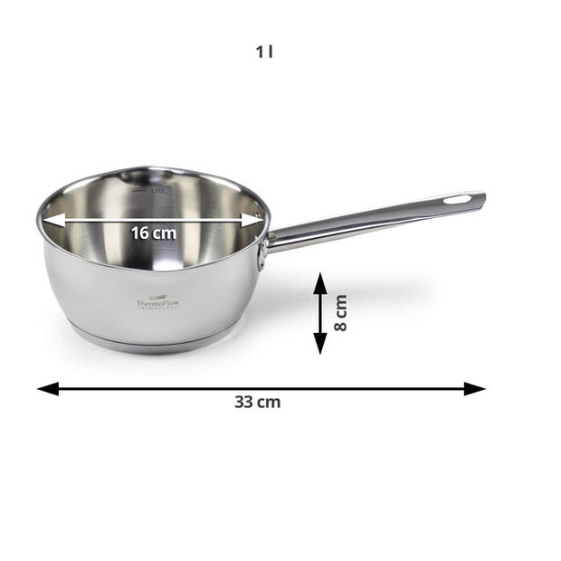 Rosmarino Pour & Cook Sauspan met glazen deksel - 16 cm