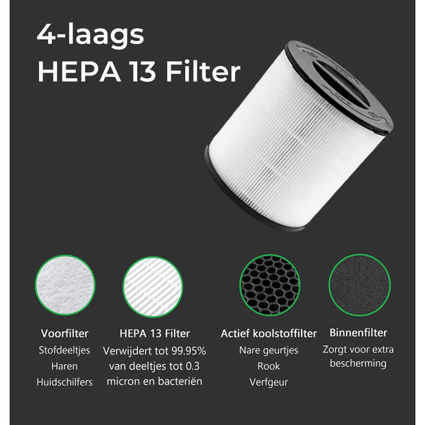 Zedar L600 Luchtreiniger / Air Purifier met APP en HEPA 13 filter + koolstoffilter