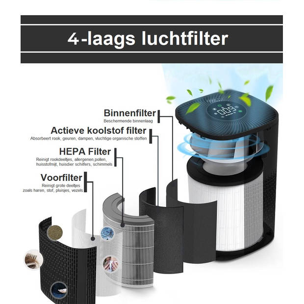 Zedar L600 Luchtreiniger / Air Purifier met APP en HEPA 13 filter + koolstoffilter
