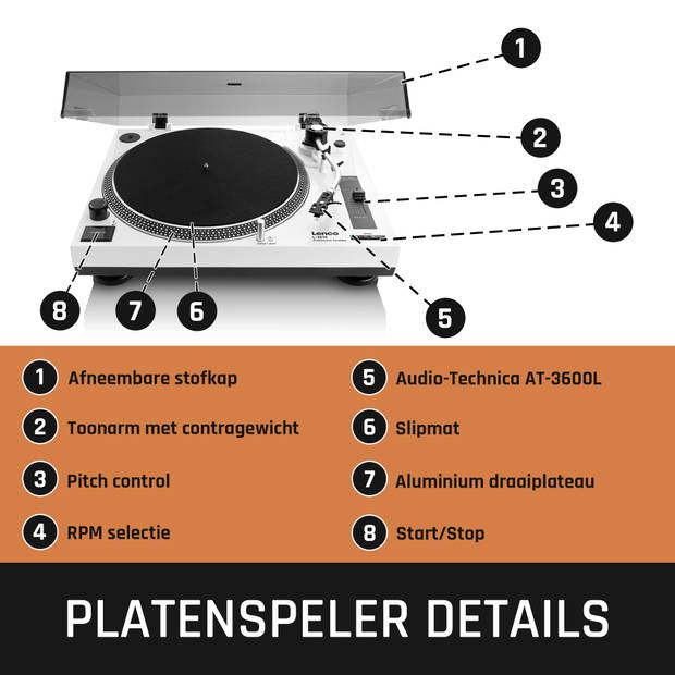 Direct aangedreven Platenspeler met USB/PC encoding Lenco Wit