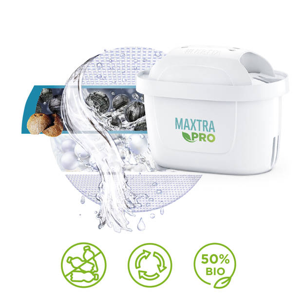 BRITA Waterfilterkan in Glas 2,5L Blauw incl. 1 MAXTRA PRO Waterfilter