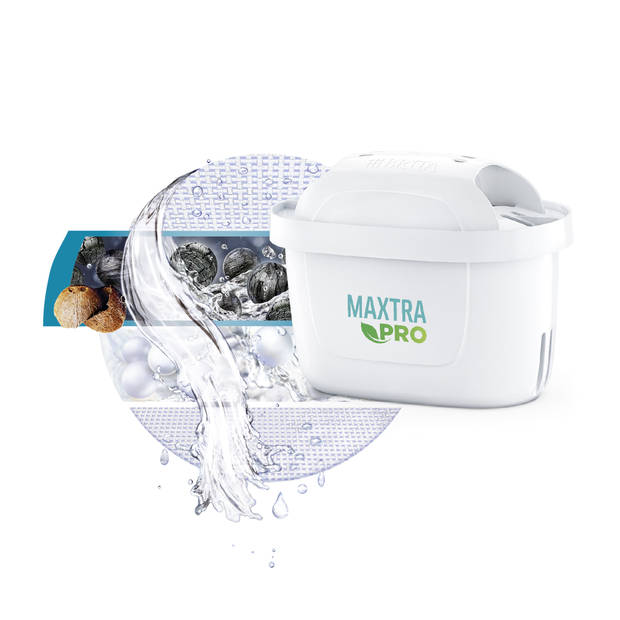 BRITA Waterfilterkan Marella Cool 2,4L Wit incl. 2 MAXTRA PRO Waterfilters
