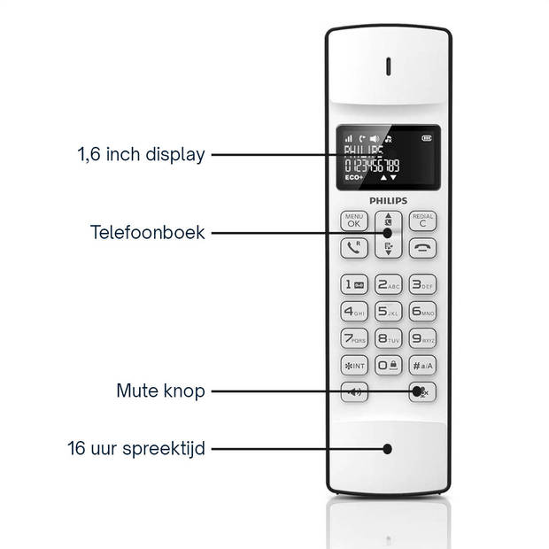 Philips Telefoon Linea M4501W/01 Single - DECT Telefoon - Huistelefoon 1 Handset 1'6" Display - Telefoonboek - Wit