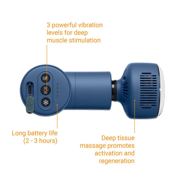 medisana MG 600 Hot & Cold Massagegun