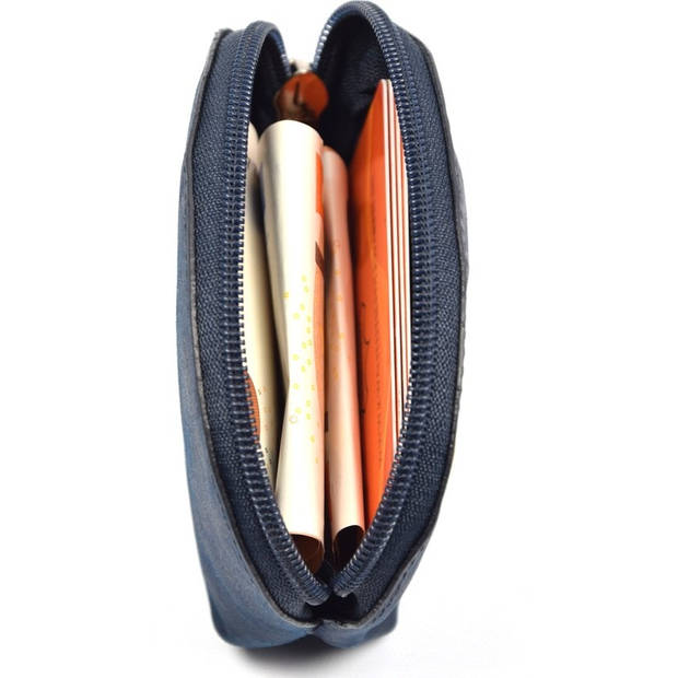 NavyWallet with YKK zippers holiday wallet - Compact wallet - Buffalo leather wallet - Small wallet - Wallet - Round