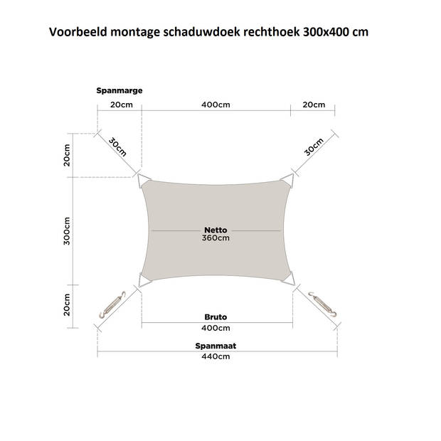 hanSe® Schaduwdoek Rechthoek Waterafstotend 3,5x4,5 m Zonnedoek Taupe