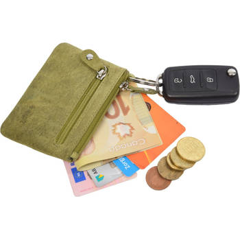 Autosleutel RFID Antidiefstal met YKK ritsen- RFID ALLEEN JE PASJES - Sleutel Etui Hoesje Sleuteletui portemonnee -