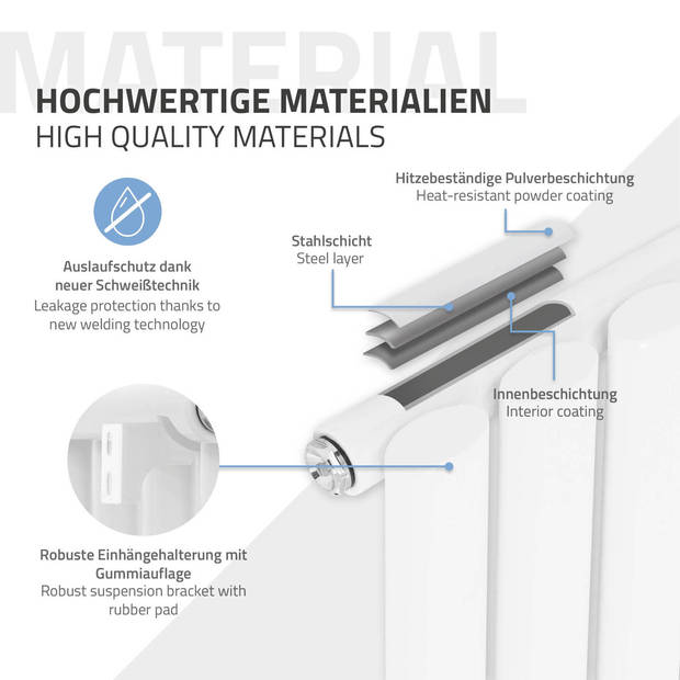 Paneelradiator Enkellaags 600x1020 mm Wit ML design