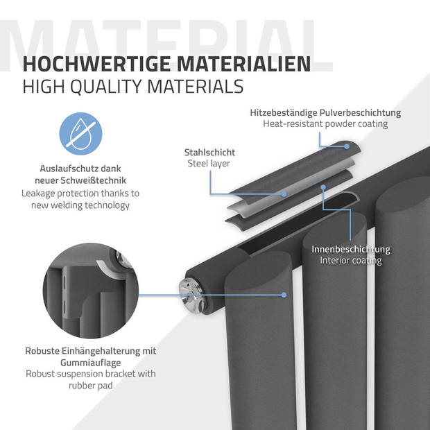 Paneelradiator Enkellaags 600x1020 mm Antraciet ML design