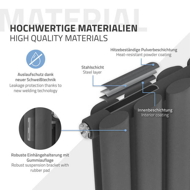 Paneelradiator dubbellaags 600x780 mm antraciet ML design