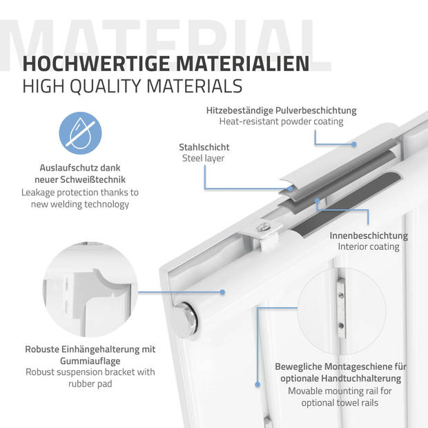 Badkamerradiator 1600x600 mm wit met middenaansluiting ML design