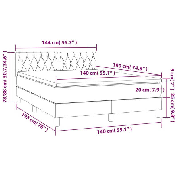 vidaXL Boxspring met matras stof blauw 140x190 cm