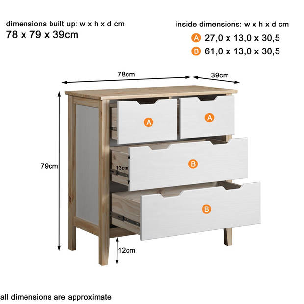 Latera kommode 2, 2 laden wit.