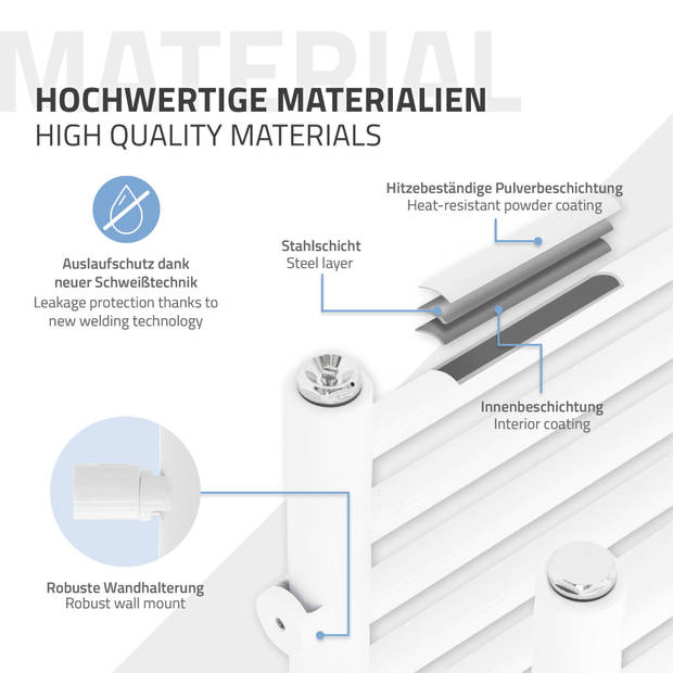 Badkamerradiator 500x1600 mm Wit ML-Design