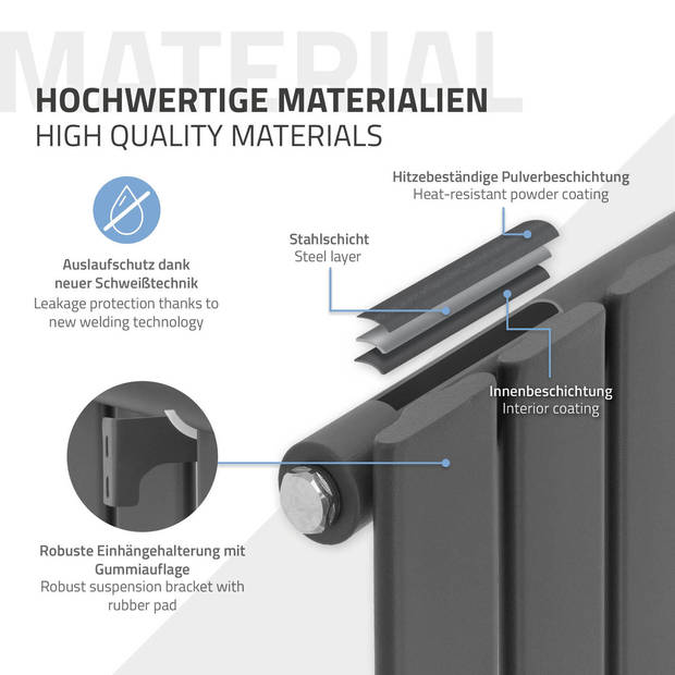 Paneelradiator enkel laags 30x90cm antraciet met universele aansluitset ML-Design